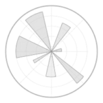 Home matplotlib logo ai with tanim 2